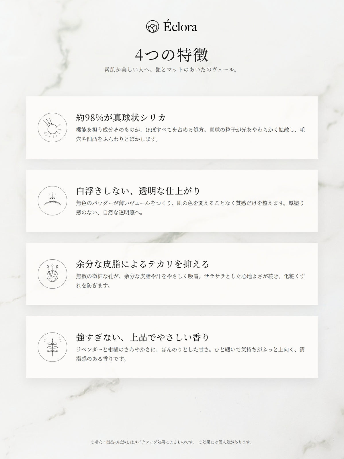ÉCLORA ルースパウダー 01 の4つの特徴：約98%が真球状シリカ、白浮きしない透明な仕上がり、余分な皮脂によるテカリを抑える、上品でやさしい香り ※毛穴・凹凸のぼかしはメイクアップ効果によるものです